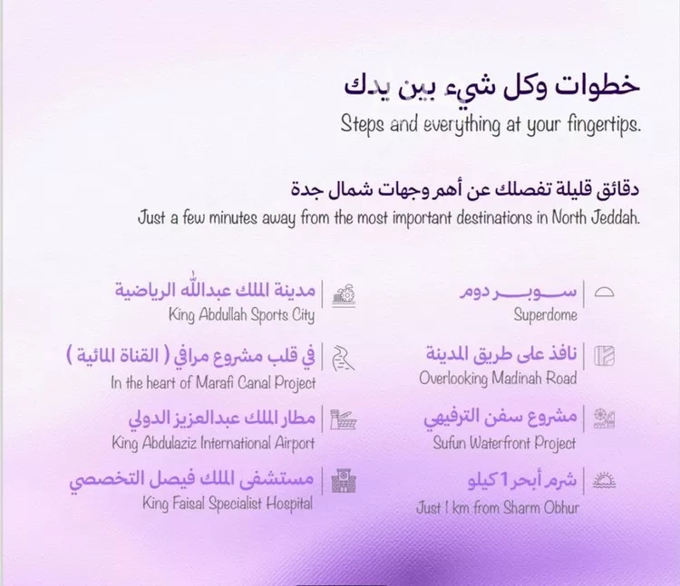 شقة للبيع في حي أبحر الجنوبية, مدينة جدة, منطقة مكة المكرمة صورة 4