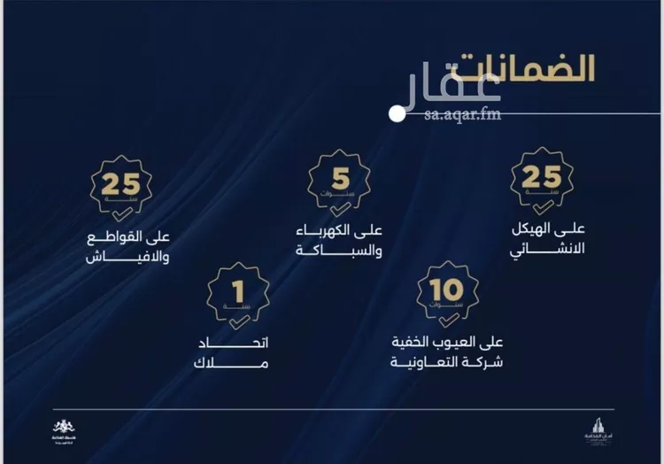 شقة للبيع في شارع احمد بن محمد السديري, حي الياقوت, مدينة جدة, منطقة مكة المكرمة صورة 4