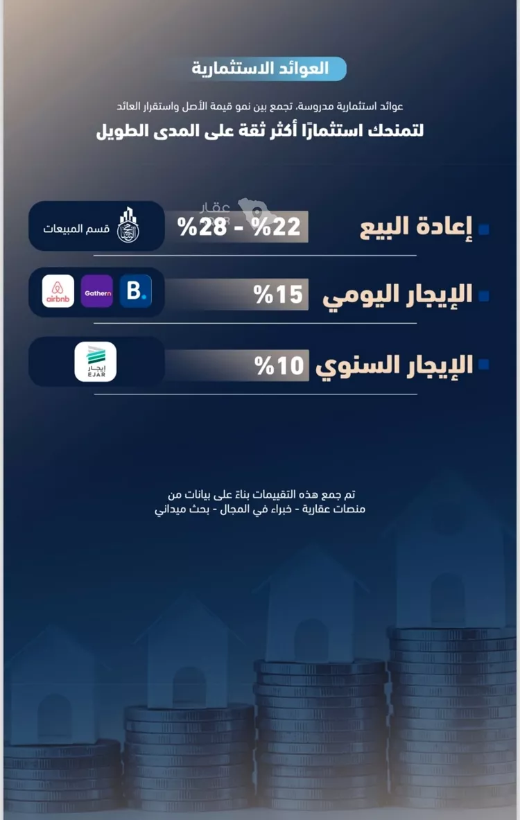 شقة للبيع في شارع عبدالقادر الفاكهي, حي الربوة, مدينة جدة, منطقة مكة المكرمة صورة 3
