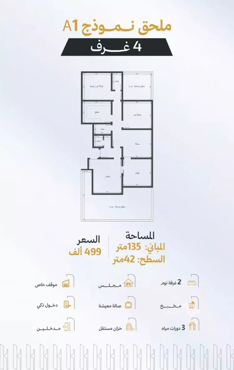 شقة للبيع في شارع ابن يعقوب, حي الريان, مدينة جدة, منطقة مكة المكرمة 5