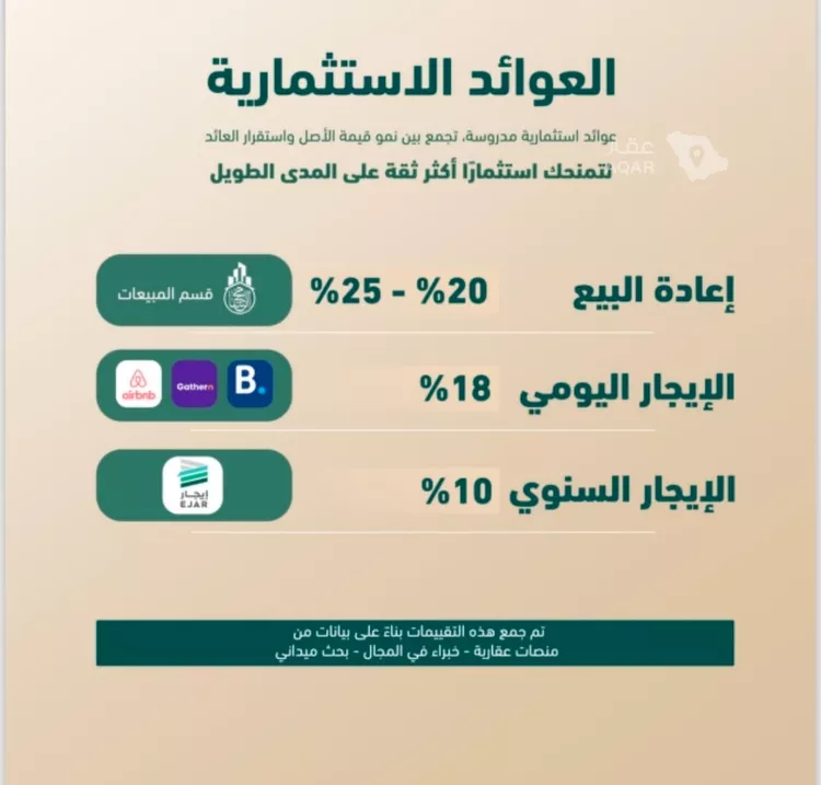 شقة للبيع في شارع اسيد بن جابر, حي الفيصلية, مدينة جدة, منطقة مكة المكرمة 2