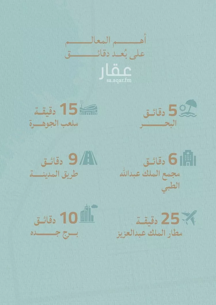 شقة للبيع في شارع عبدالله ابن معيقل, حي الياقوت, مدينة جدة, منطقة مكة المكرمة صورة 3