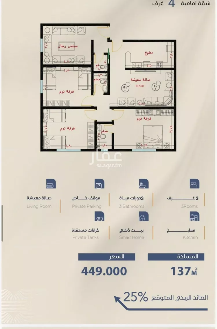 شقة للبيع في شارع صالح الرشيد, حي الياقوت, مدينة جدة, منطقة مكة المكرمة صورة 2