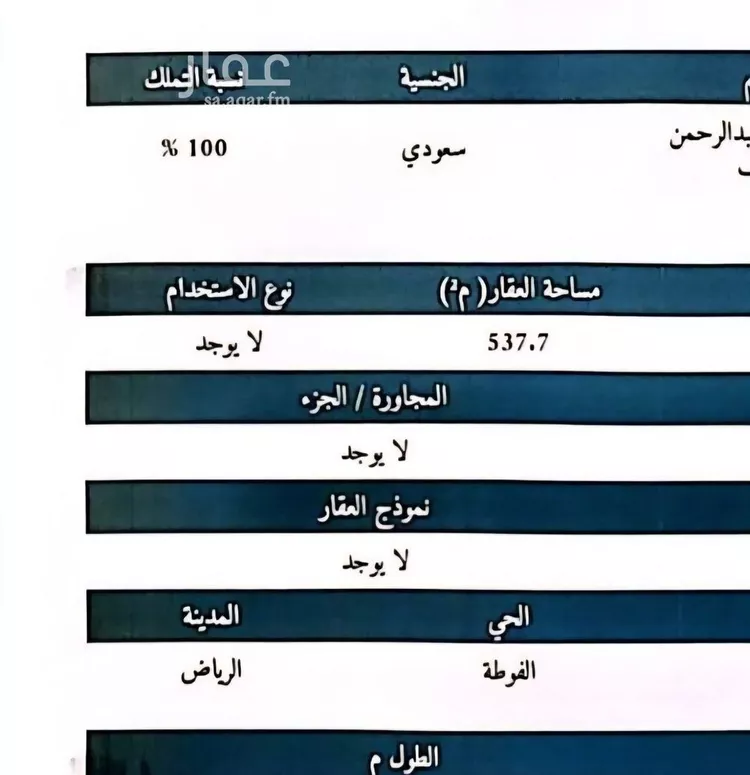 أرض للبيع في شارع الملك فهد الفرعي, حي الفوطة, مدينة الرياض, منطقة الرياض صورة 2