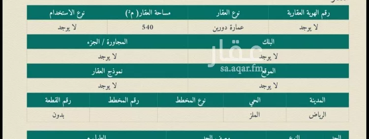 عمارة للبيع في شارع ابن قيم الجوزية, حي الملز, مدينة الرياض, منطقة الرياض