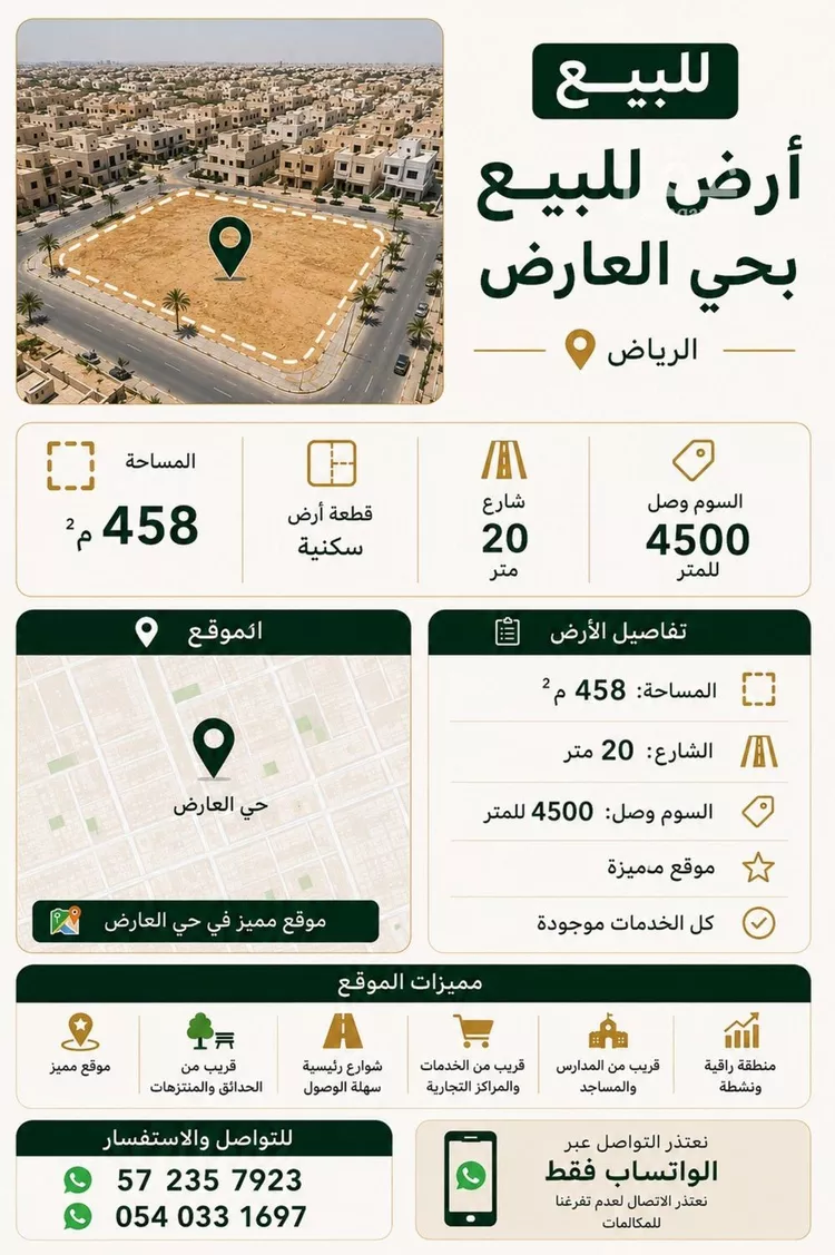 Land for Sale in Riyadh Al Arid 1 صورة