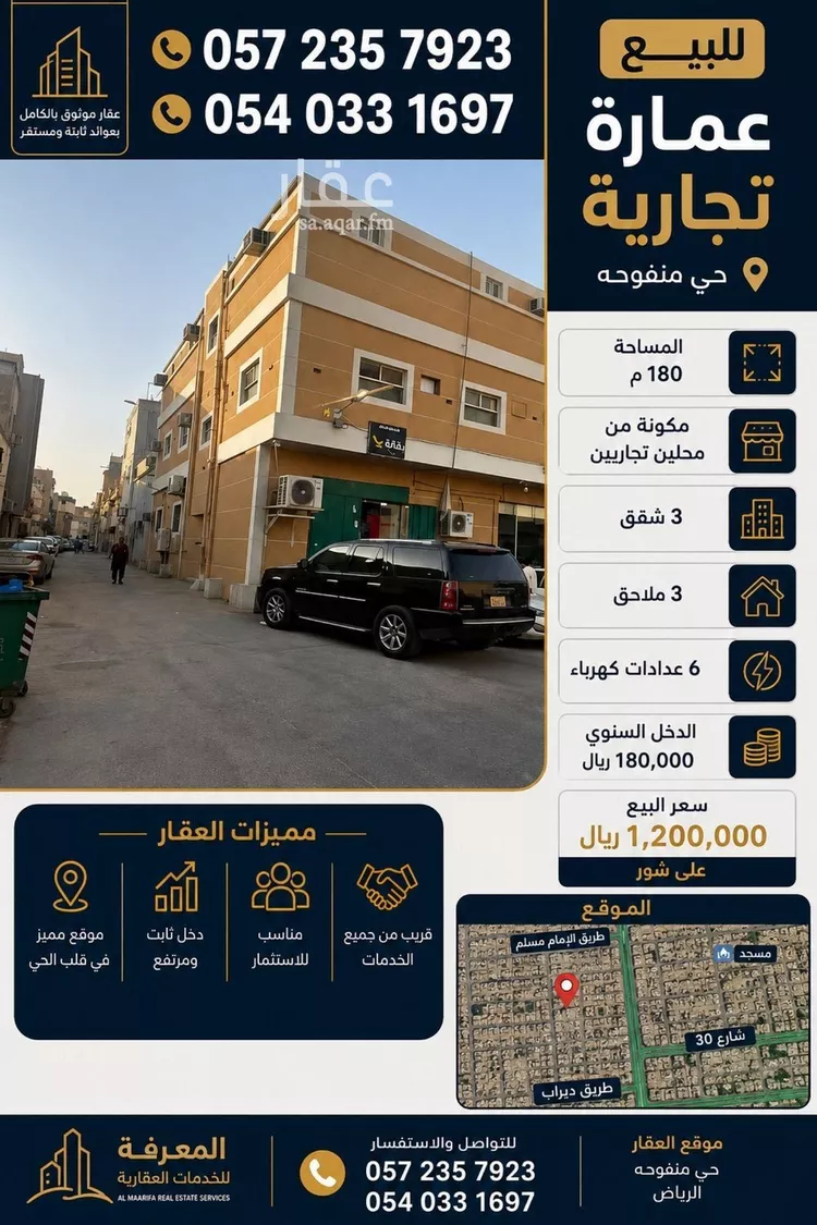 Building for Sale in Riyadh Manfuhah