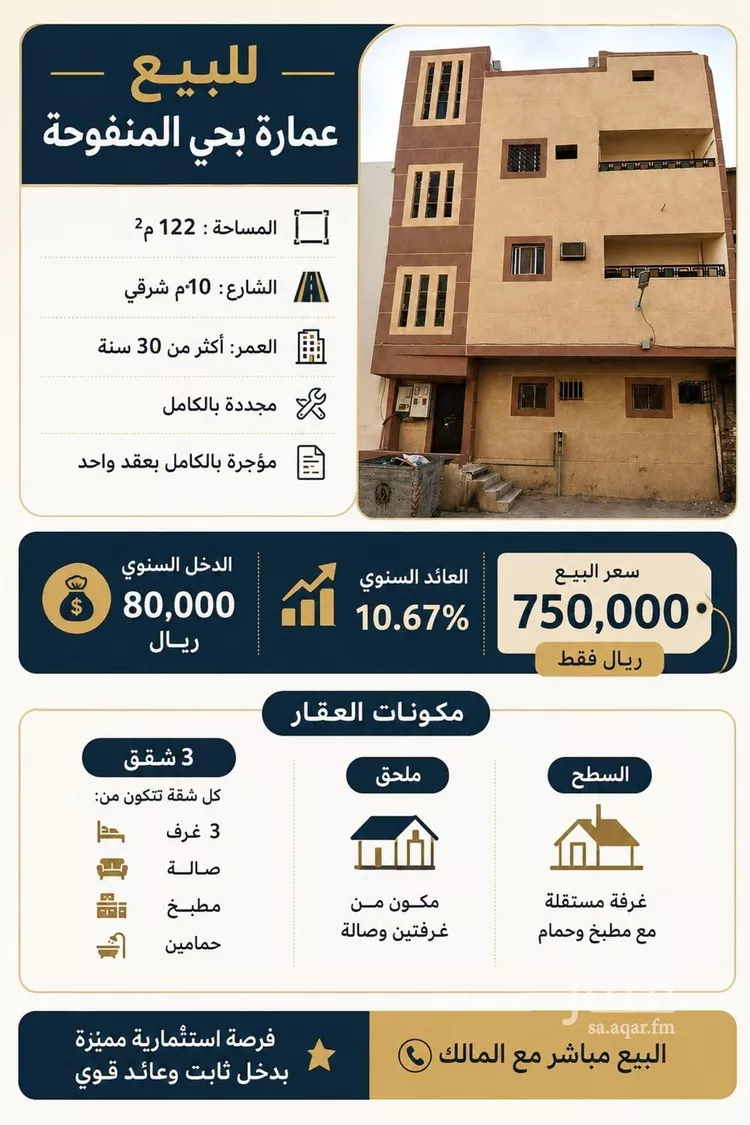 Building for Sale in Riyadh Skirinah