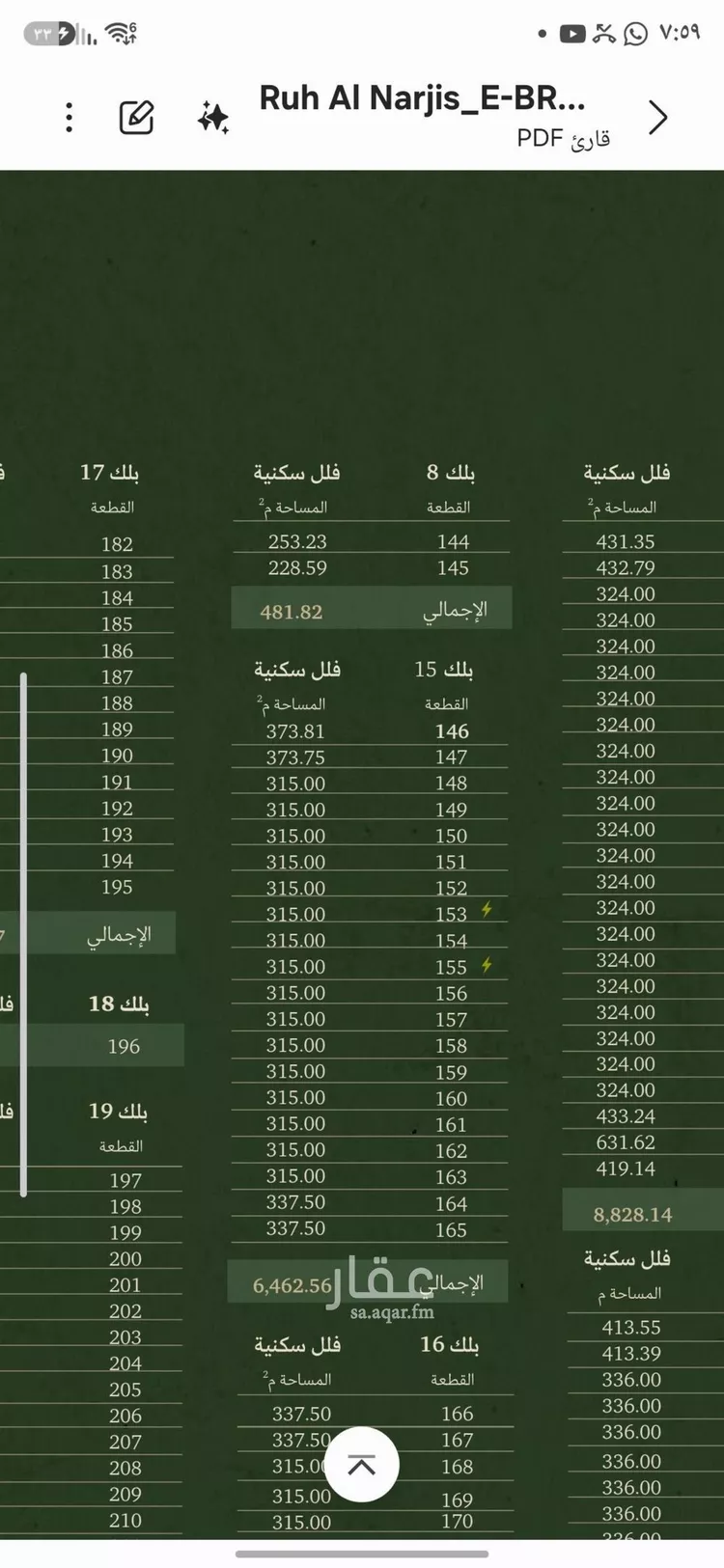 Land for Sale in Riyadh An Narjis صورة 3