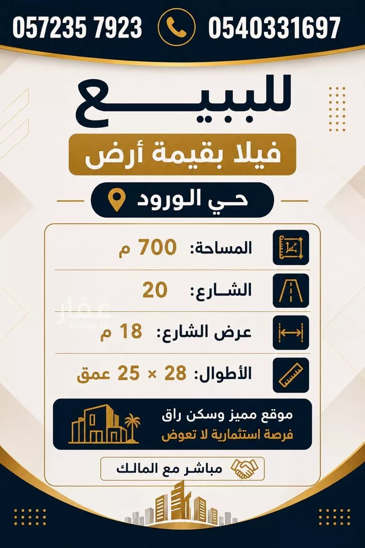 أرض للبيع في شارع عبدالله النديم, حي الورود, مدينة الرياض, منطقة الرياض