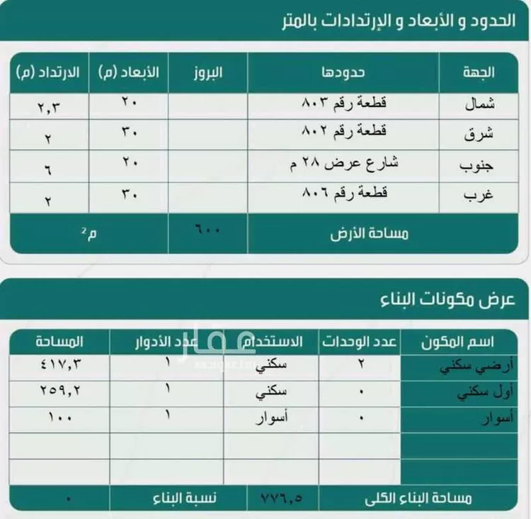 أرض للبيع في شارع طيبة 44, حي طيبة, مدينة الدوادمي, منطقة الرياض