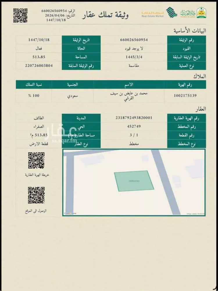 Land for Sale in Taif Jubrah صورة 2