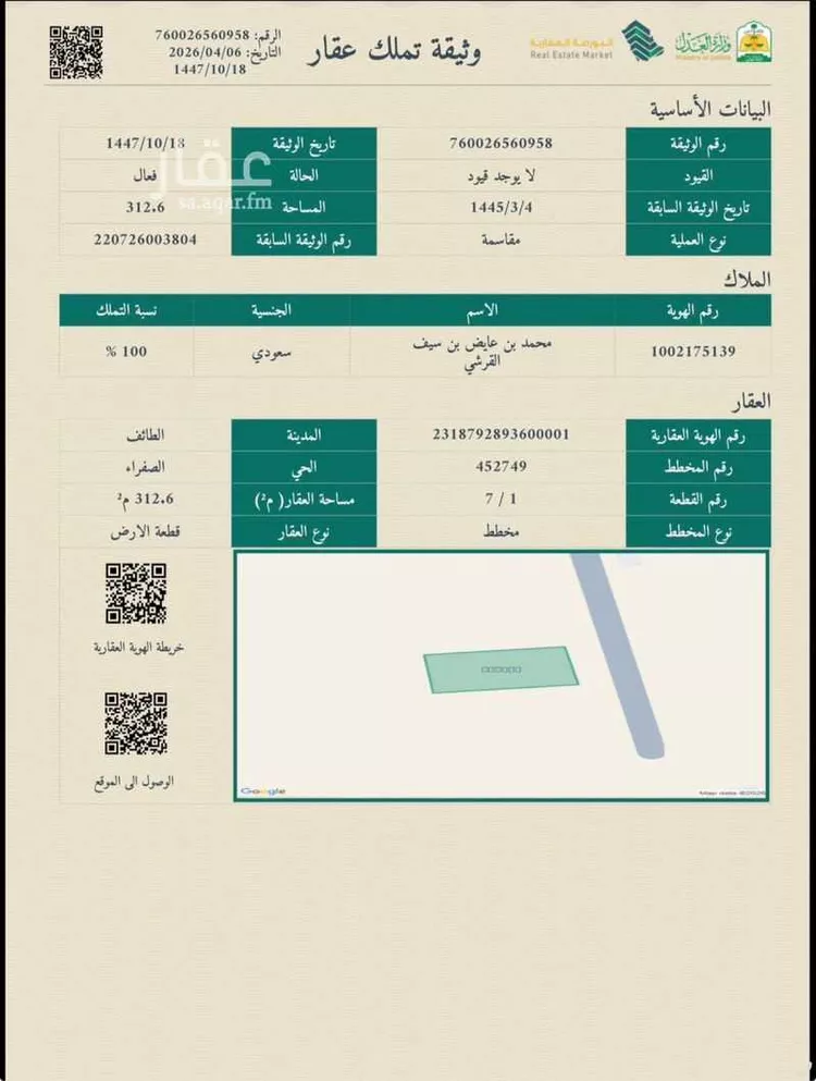 Land for Sale in Taif Jubrah صورة 2