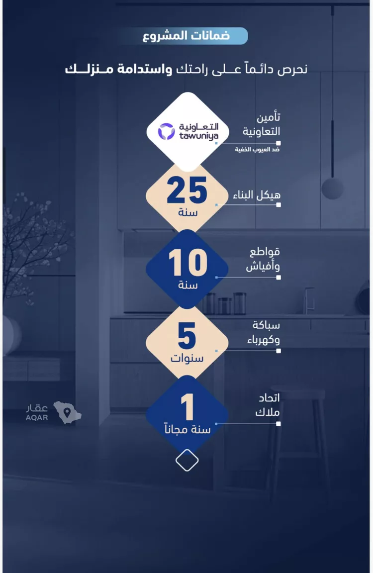 شقة للبيع في شارع عبدالقادر الفاكهي, حي الربوة, مدينة جدة, منطقة مكة المكرمة 2