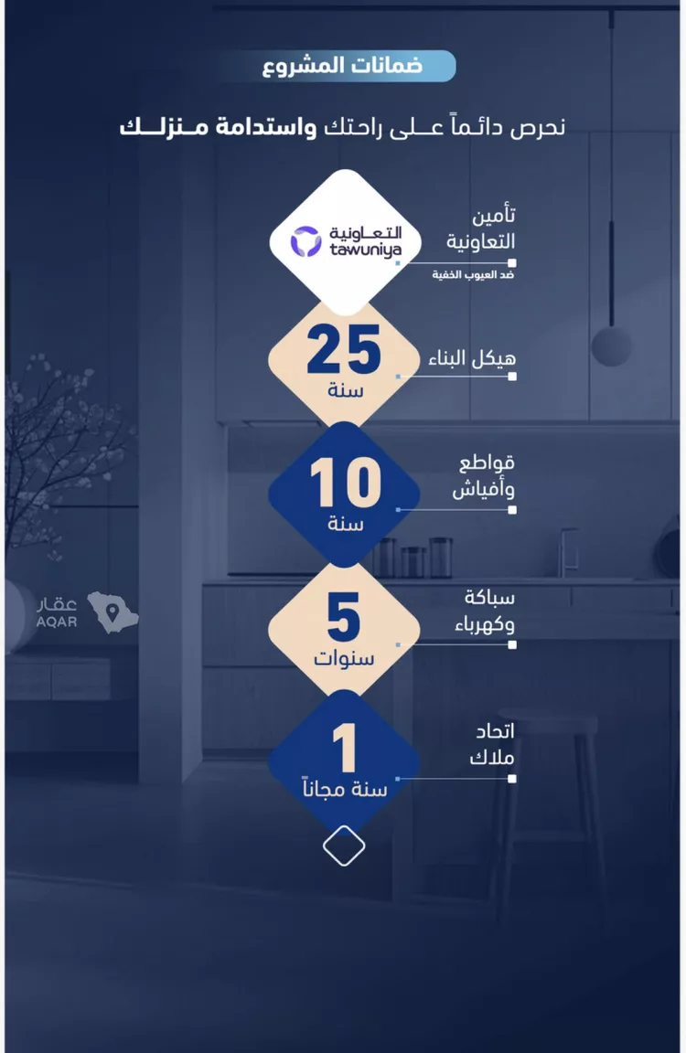 شقة للبيع في شارع عبدالقادر الفاكهي, حي الربوة, مدينة جدة, منطقة مكة المكرمة 2