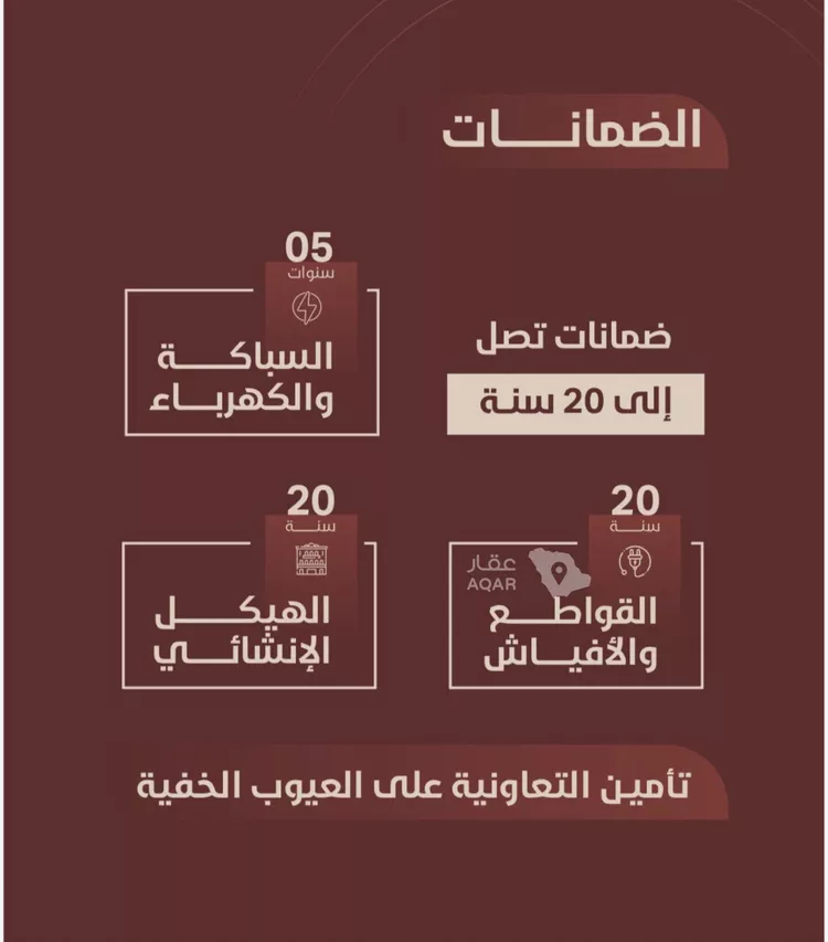 شقة للبيع في شارع ابي بكر الواسطي, حي الريان, مدينة جدة, منطقة مكة المكرمة 3