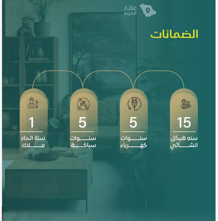شقة للبيع في شارع يزيد بن ابي منصور, حي النزهة, مدينة جدة, منطقة مكة المكرمة صورة 2