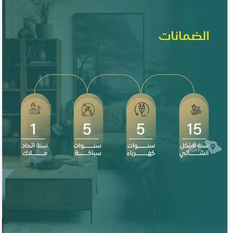 شقة للبيع في شارع يزيد بن ابي منصور, حي النزهة, مدينة جدة, منطقة مكة المكرمة 2