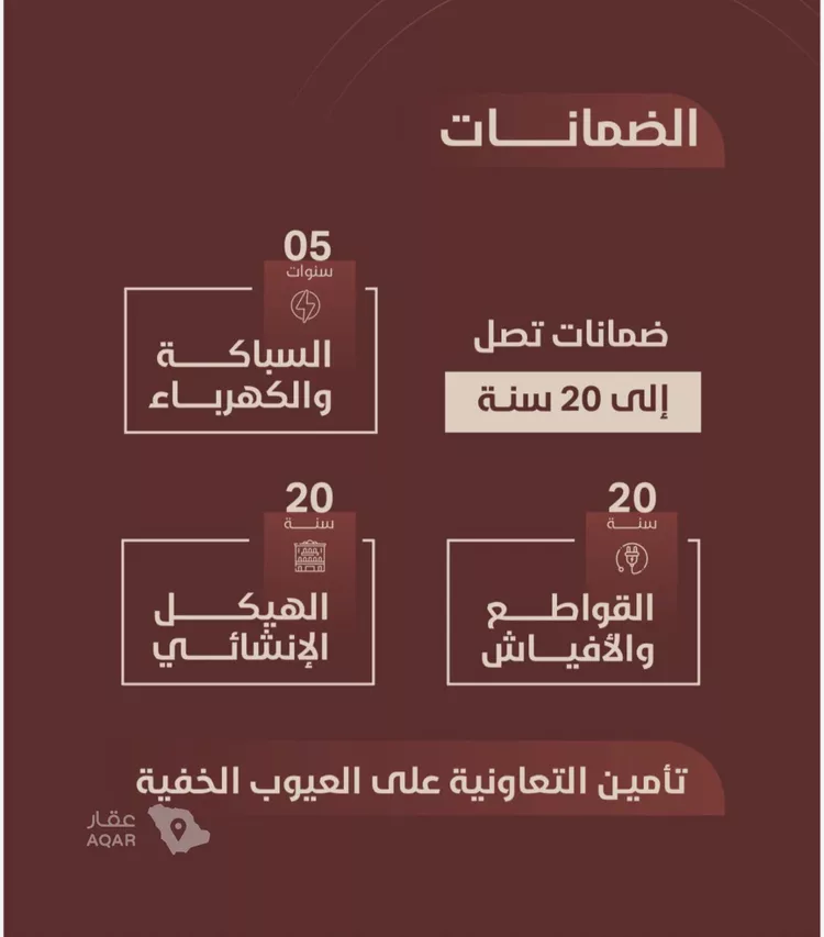 شقة للبيع في شارع ابي بكر الواسطي, حي الريان, مدينة جدة, منطقة مكة المكرمة 3