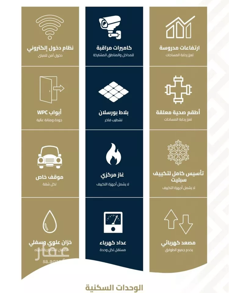 شقة للبيع في حي الفيصلية, مدينة جدة, منطقة مكة المكرمة صورة 2
