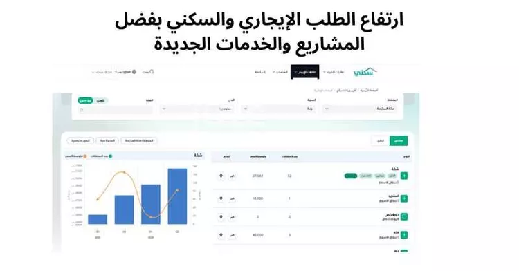 شقة للبيع في شارع إسماعيل الأندلسي, حي حكومي1, مدينة جدة, منطقة مكة المكرمة صورة 3