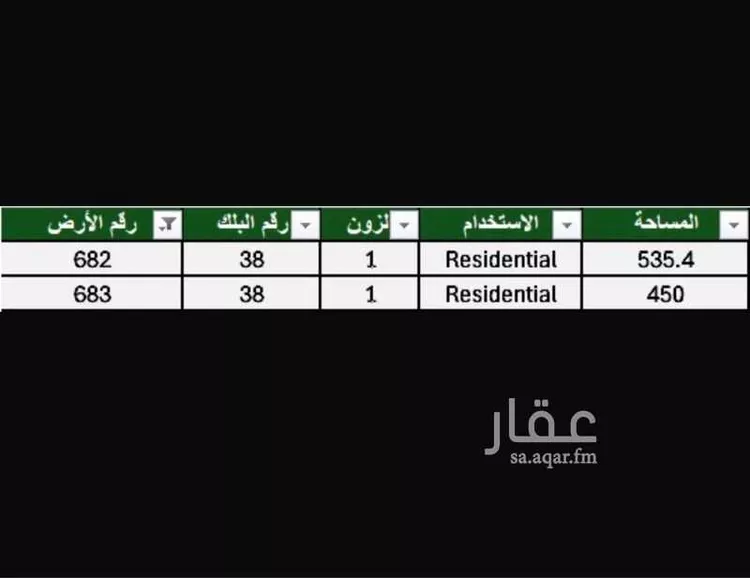 أرض للبيع في بريدة ، بريدة صورة 3