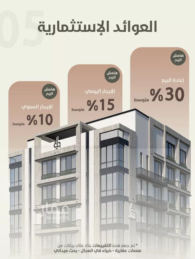 شقة للبيع في شارع احمد محمد السباعي, حي الروضة, مدينة جدة, منطقة مكة المكرمة صورة 2