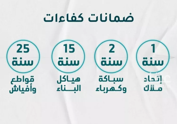 شقة للبيع في شارع ابن مظفر ، حي الروضة ، جدة ، جدة صورة 2