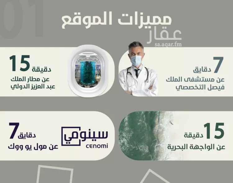 شقة للبيع في شارع احمد محمد السباعي, حي الروضة, مدينة جدة, منطقة مكة المكرمة صورة 2