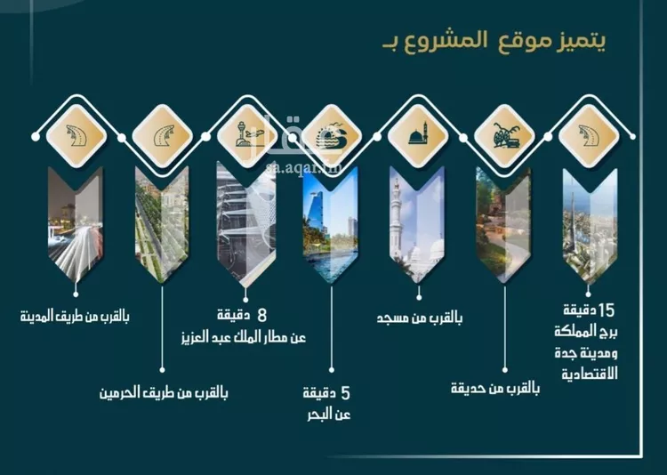 شقة للبيع في شارع الامير عبدالمجيد, حي الصواري, مدينة جدة, منطقة مكة المكرمة صورة 2