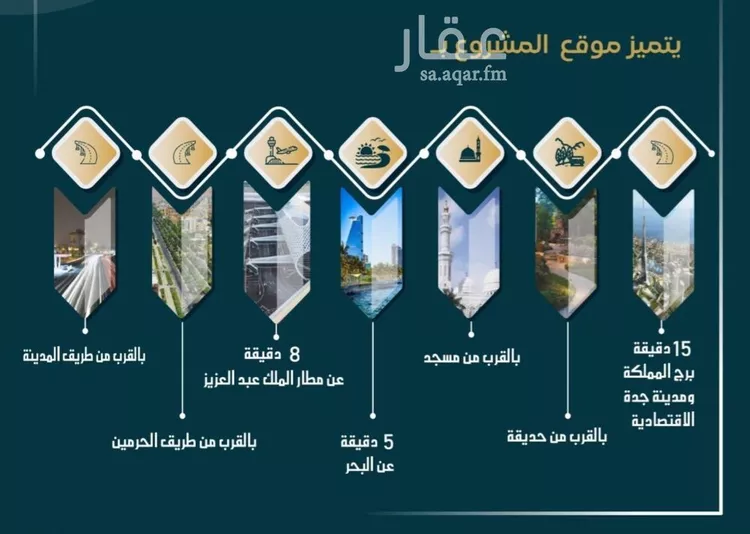 شقة للبيع في شارع الامير عبدالمجيد, حي الصواري, مدينة جدة, منطقة مكة المكرمة صورة 2