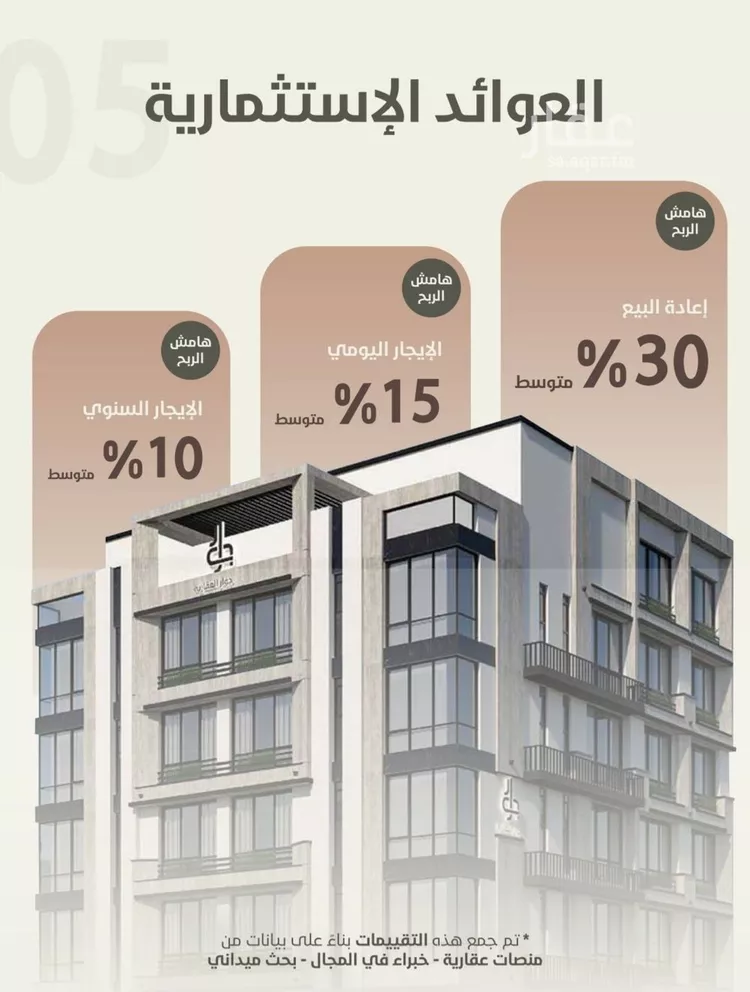 شقة للبيع في شارع احمد محمد السباعي, حي الروضة, مدينة جدة, منطقة مكة المكرمة صورة 5