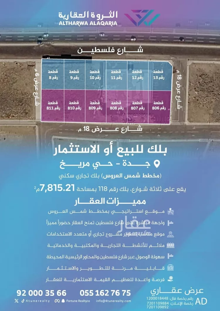 Land for Rent in Jeddah Jeddah