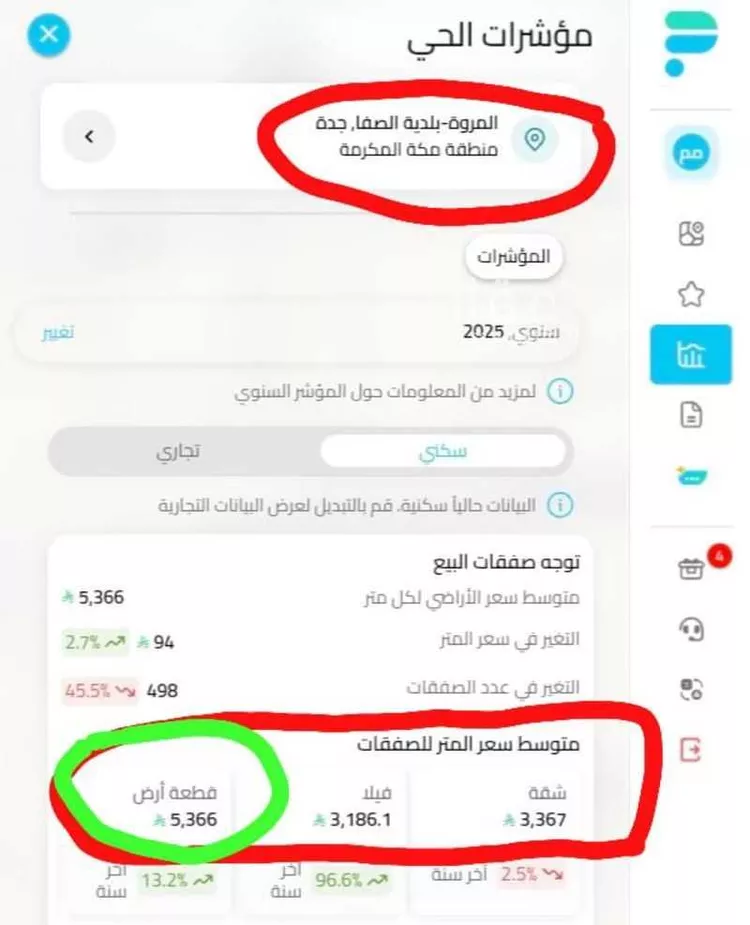 أرض للبيع في شارع علي النقي ، حي المروة ، جدة ، جدة صورة 4