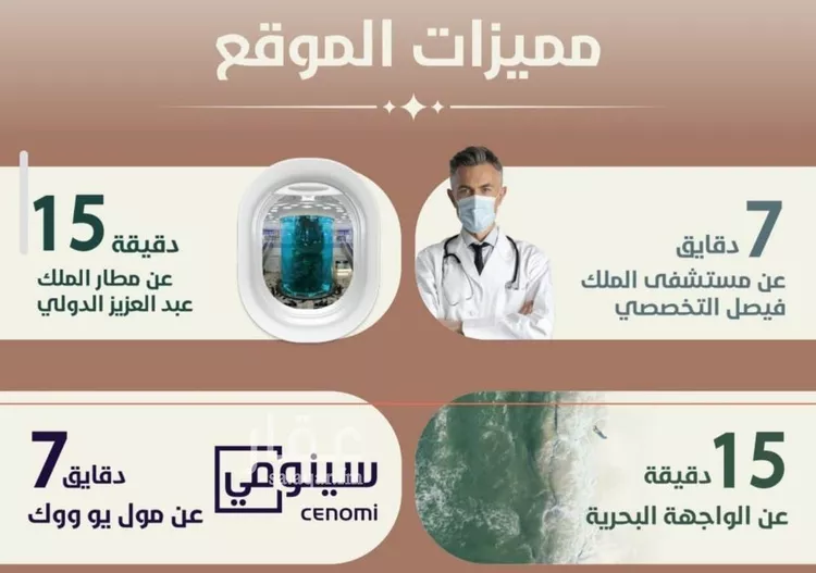 شقة للبيع في شارع احمد محمد السباعي, حي الروضة, مدينة جدة, منطقة مكة المكرمة صورة 4