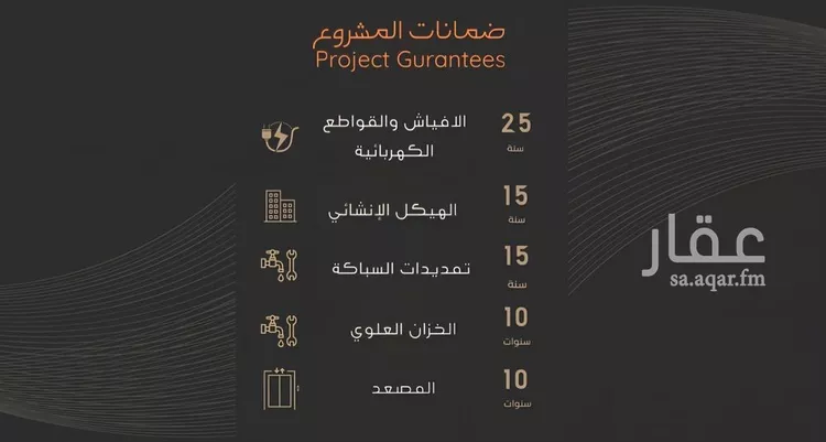 شقة للبيع في شارع عبدالرحمن الجرادي, حي النزهة, مدينة جدة, منطقة مكة المكرمة صورة 3