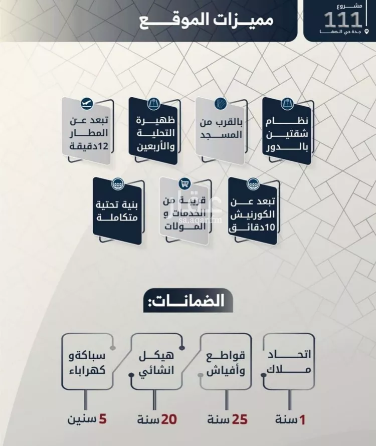شقة للبيع في شارع عبدالرحيم الحارثي, حي الصفاء, مدينة جدة, منطقة مكة المكرمة صورة 4