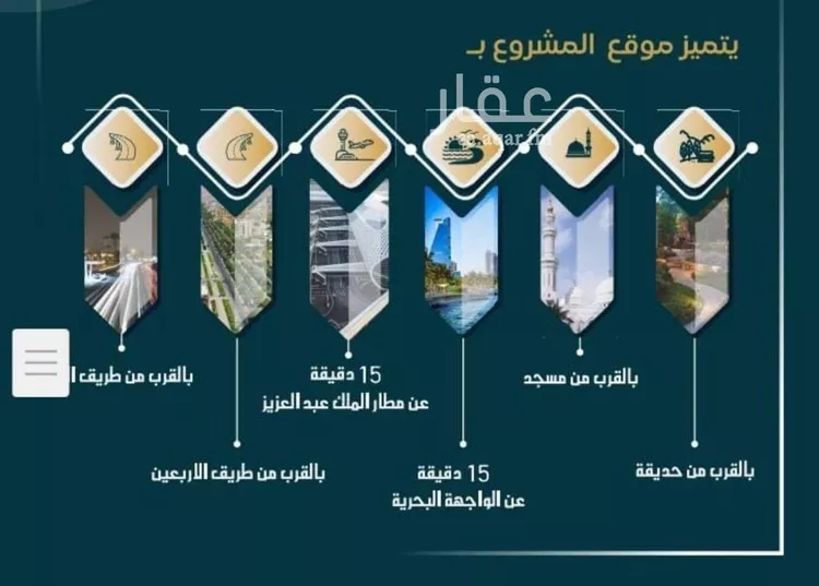 شقة للبيع في شارع الواحة, حي الواحة, مدينة جدة, منطقة مكة المكرمة صورة 3