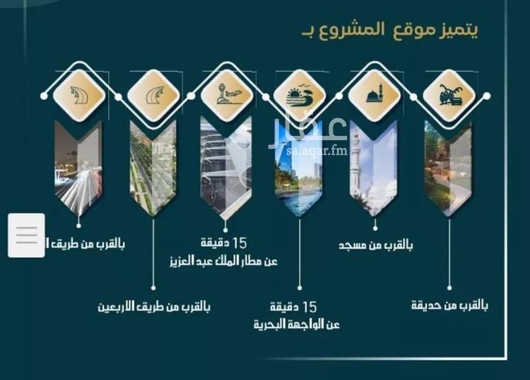 شقة للبيع في شارع السامر, حي الواحة, مدينة جدة, منطقة مكة المكرمة صورة 3