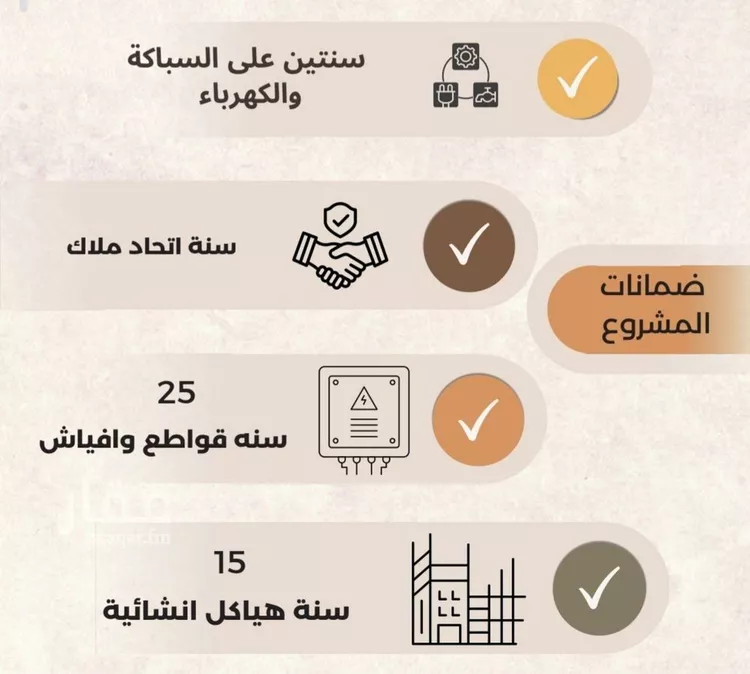 شقة للبيع في شارع العمده, حي العزيزية, مدينة جدة, منطقة مكة المكرمة