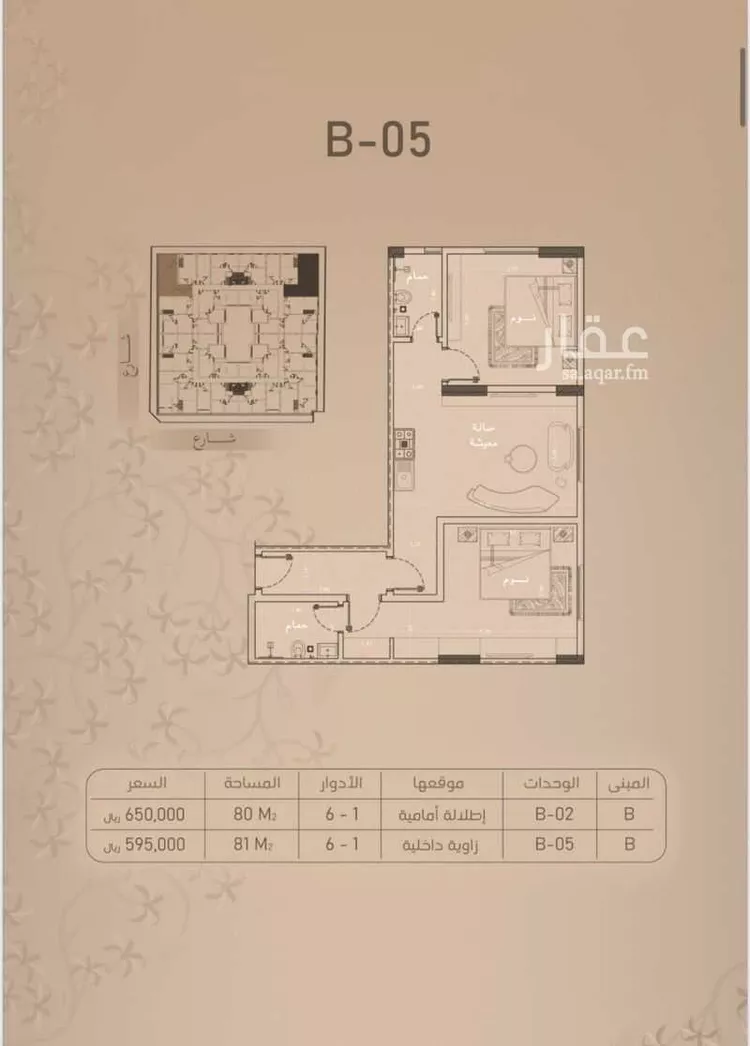 شقة للبيع في شارع عبدالله بلخير, حي الروضة, مدينة جدة, منطقة مكة المكرمة صورة 5