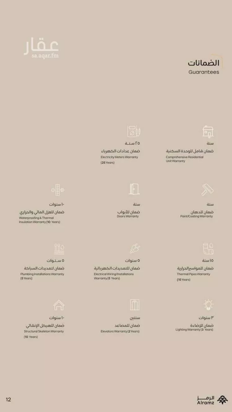 شقة للبيع في شارع حسين بن سعيد المنوفي, حي الصفاء, مدينة الرياض, منطقة الرياض 10
