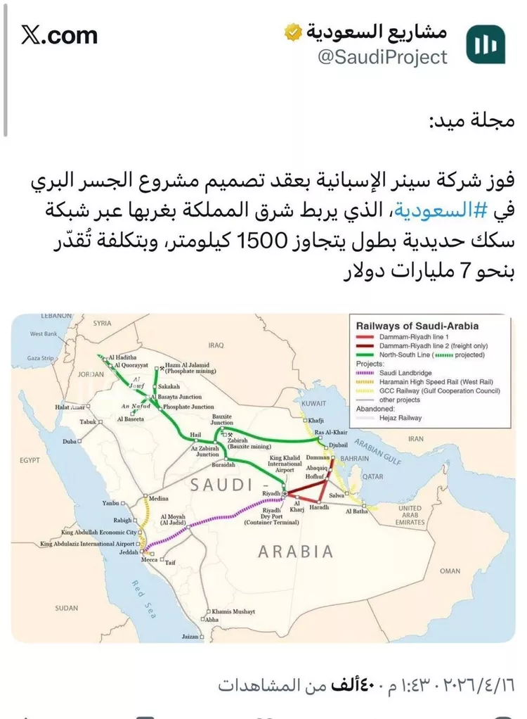 Land for Sale in Al Kharj Industrial Area