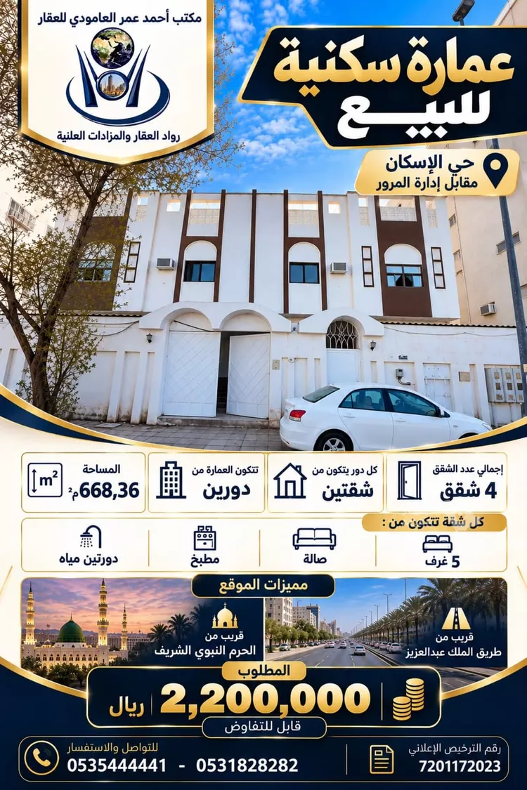 Building for Sale in Medina Al Eskan
