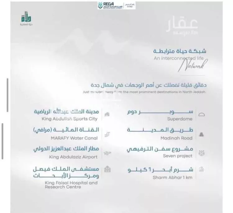 شقة للبيع في شارع سليمان البغدادي, حي أبحر الجنوبية, مدينة جدة, منطقة مكة المكرمة صورة 3