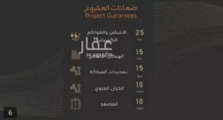 شقة للبيع في شارع عبدالرحمن الجرادي, حي النزهة, مدينة جدة, منطقة مكة المكرمة صورة 2