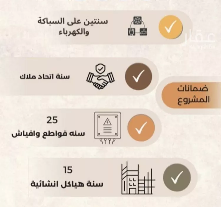 شقة للبيع في شارع العمده, حي العزيزية, مدينة جدة, منطقة مكة المكرمة صورة 5