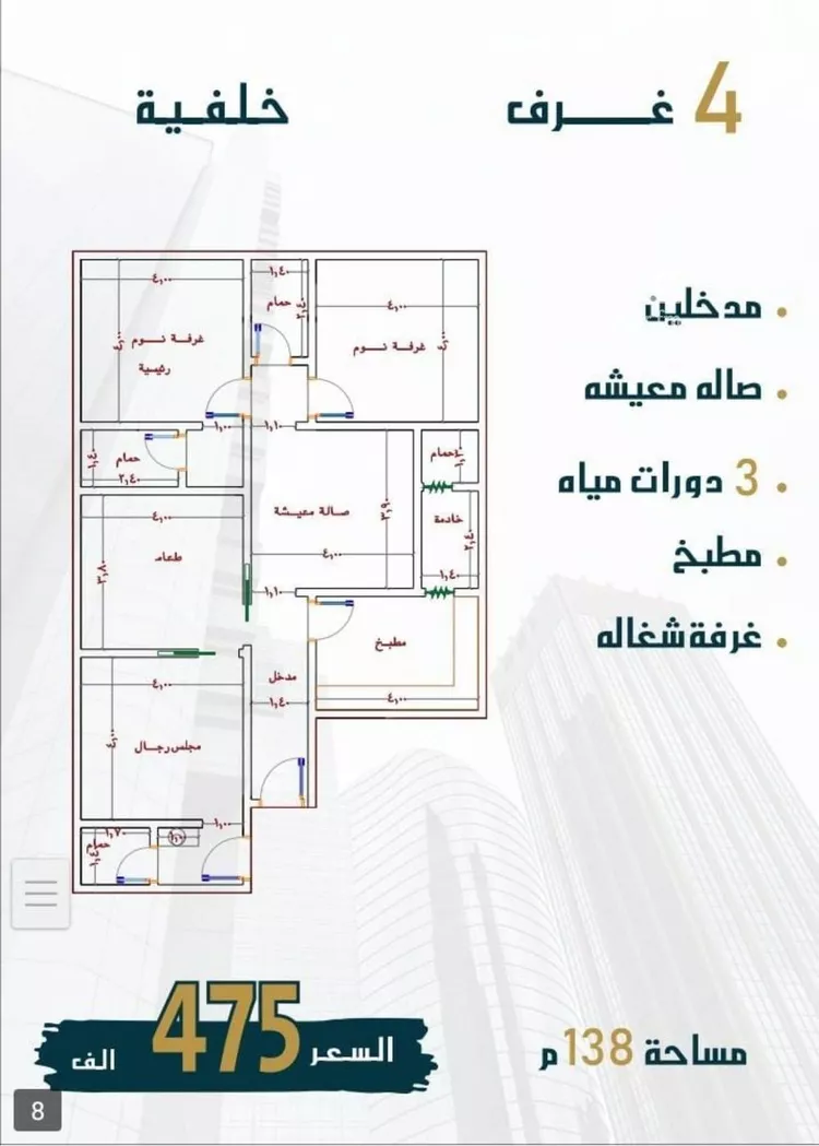 شقة للبيع في شارع الامير عبدالمجيد, حي الصواري, مدينة جدة, منطقة مكة المكرمة صورة 3