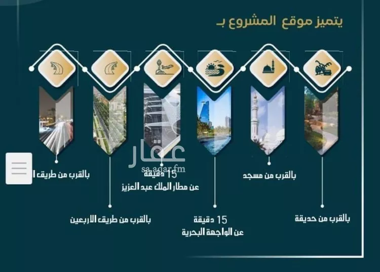 شقة للبيع في شارع الواحة, حي الواحة, مدينة جدة, منطقة مكة المكرمة صورة 3