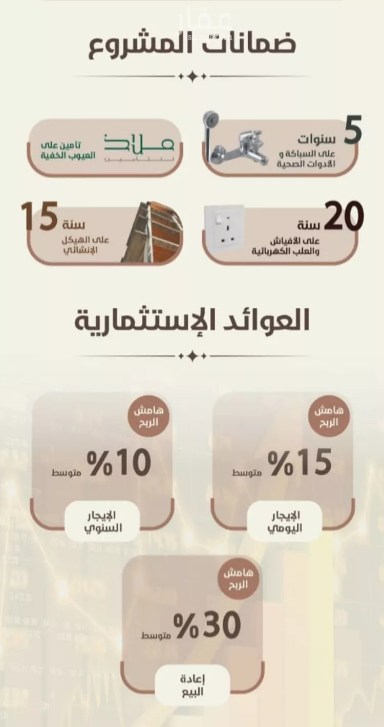 شقة للبيع في شارع احمد محمد السباعي, حي الروضة, مدينة جدة, منطقة مكة المكرمة صورة 3